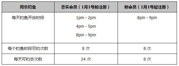 事件泰山对阵卡雅将轮换 莫伊塞斯大概率戴队长袖标 据《泰安日报》报道，明天主场对阵卡雅的亚冠小组赛，泰山队可能会对阵容进行轮换，迎来告别战的莫伊塞斯大概率会戴上队长袖标。